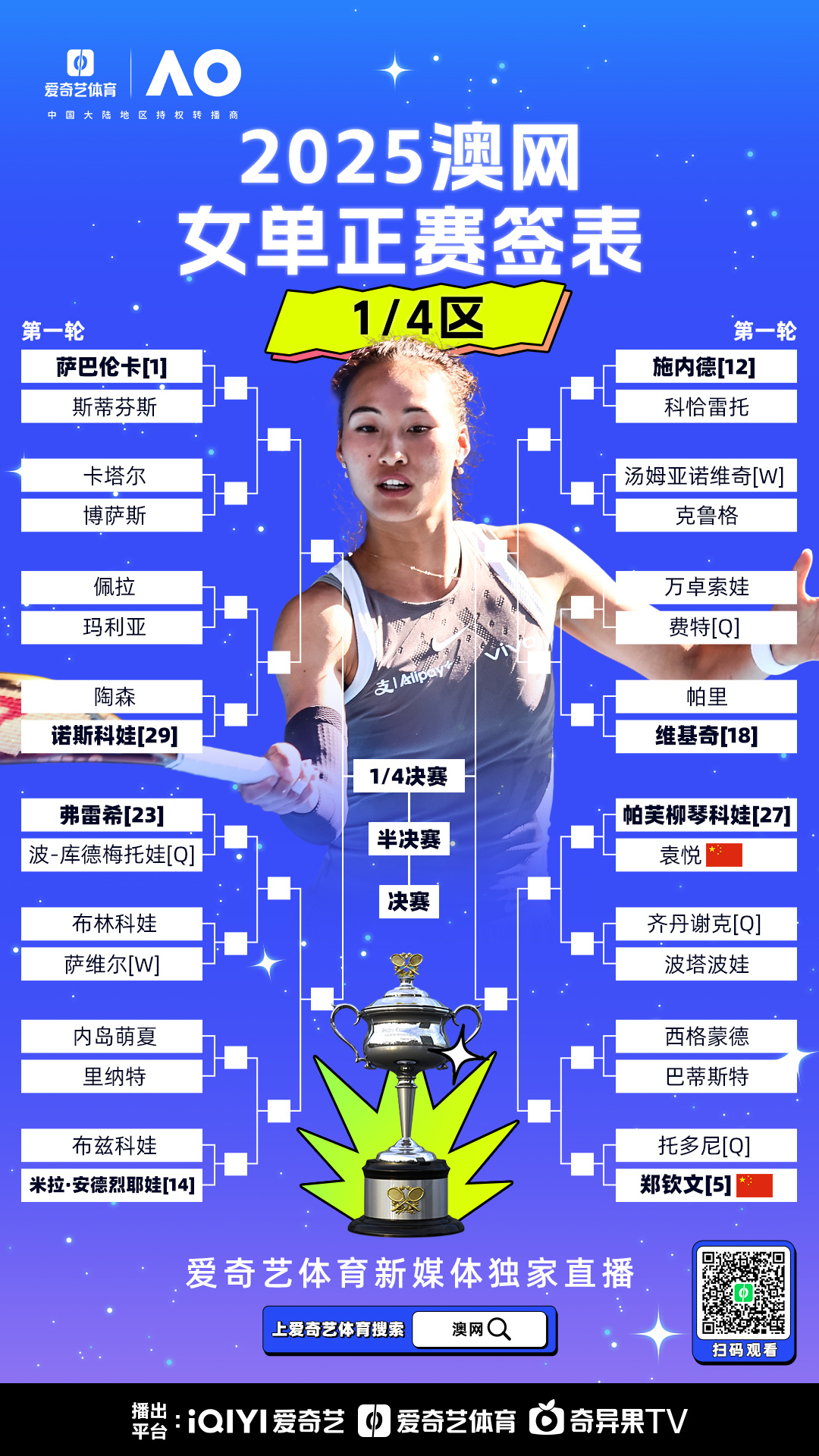 今晨迈阿密热火调整名单以备全明星赛，战术微调环节打磨，赛场秩序良好，赛程密集仍需轮换的简单介绍