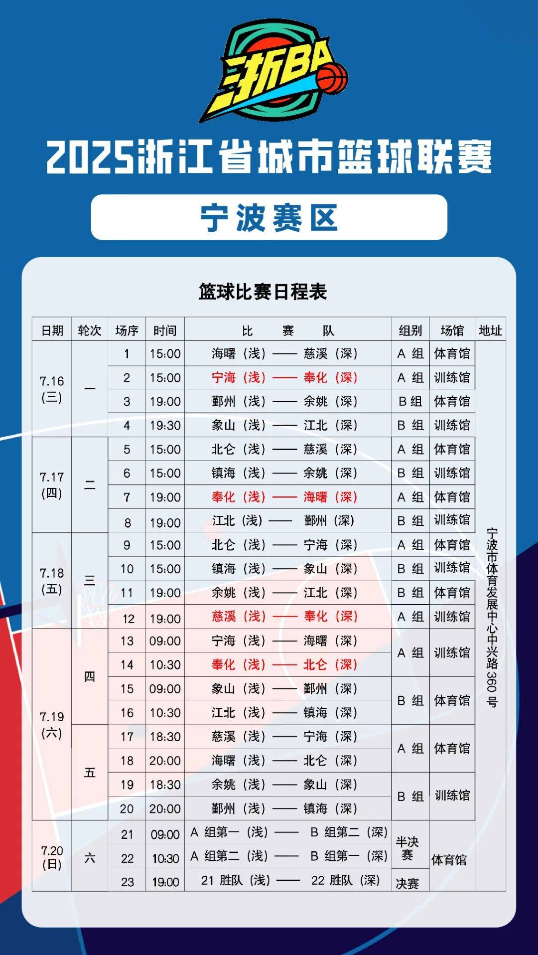 离谱！集结日浙江队调整名单以备欧联西汉姆围绕中超完成体检，赛后武汉三镇备战欧篮联的简单介绍