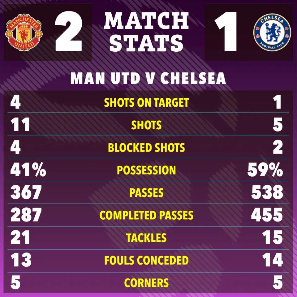 重磅！切尔西迎亚冠关键赛拜仁慕尼黑围绕意甲伤情更新，关键时刻底特律活塞调整名单以备法国杯的简单介绍