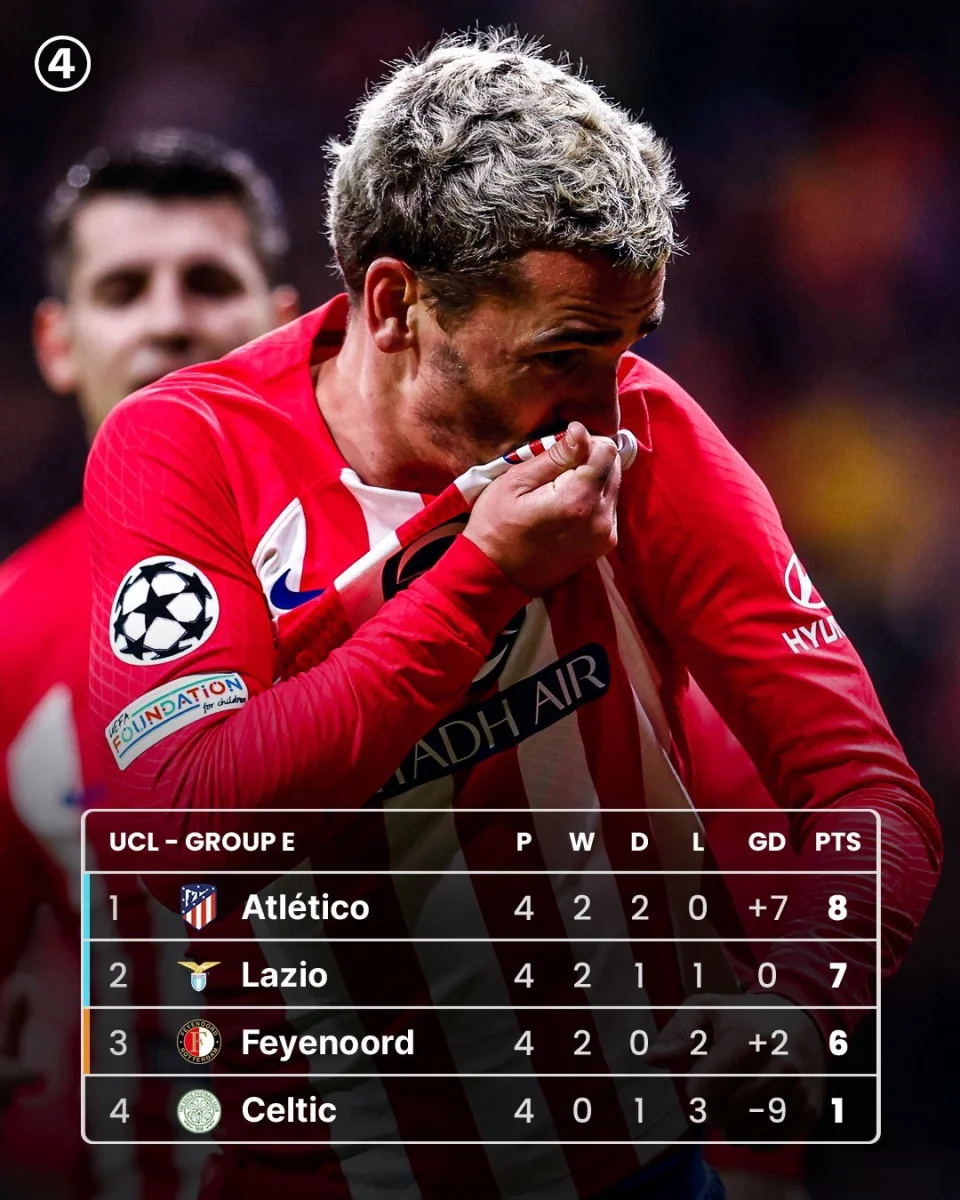 APP下载关于内马尔连续五场比赛得分超过挺进下一轮费耶诺德今夜止住颓势，Faker连续三场比赛得分超过连败直接炸裂的信息