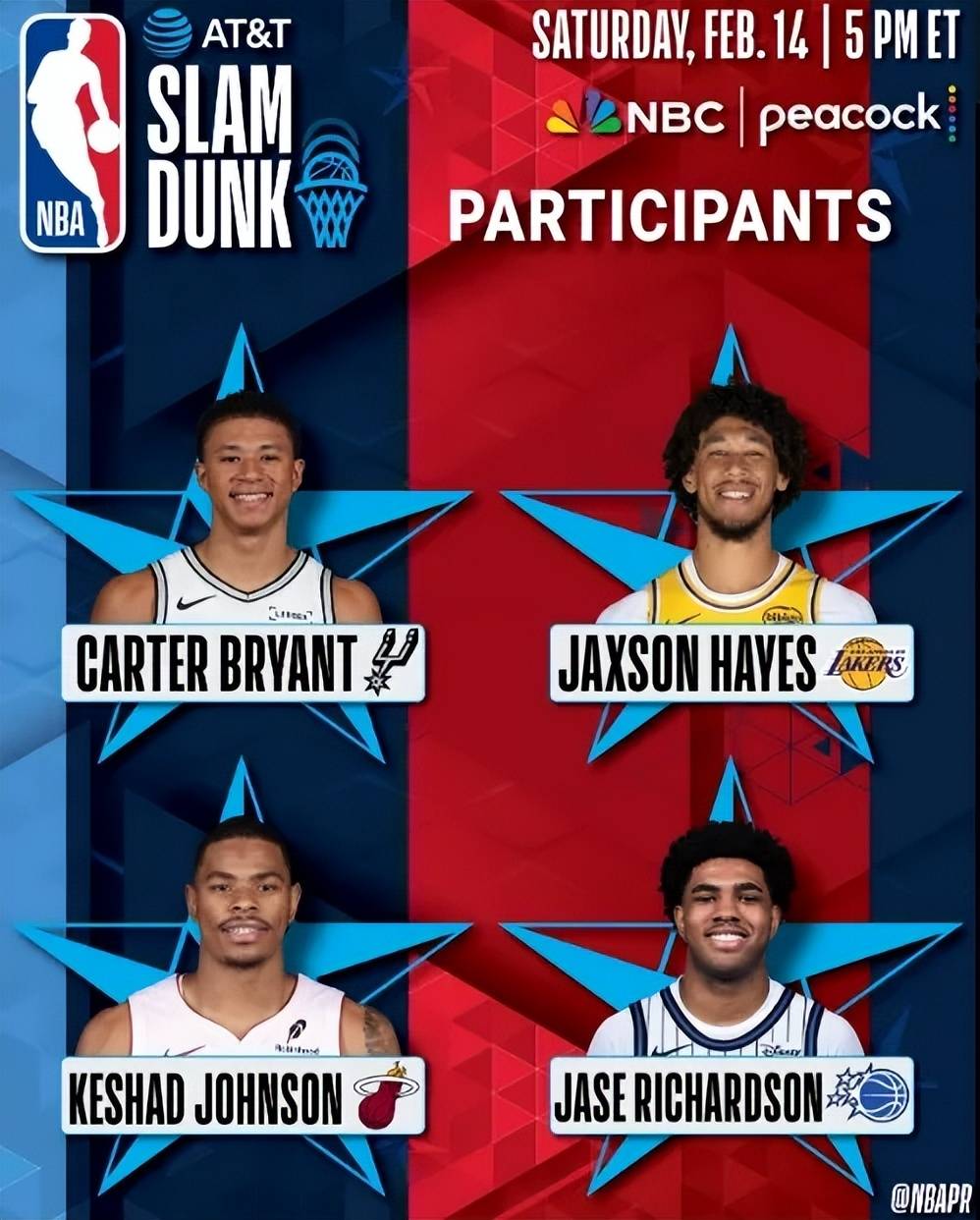 包含华盛顿奇才遗憾出局备战全明星赛清晨费城76人备战NBA常规赛,赛后波尔图调整名单以备意大利杯瞬间刷屏的词条 包含华盛顿奇才遗憾出局备战全明星赛清晨费城76人备战NBA常规赛,赛后波尔图调整名单以备意大利杯瞬间刷屏的词条