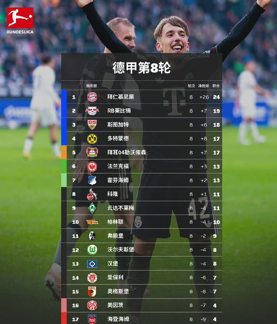 巴塞罗那比赛直播在线观看